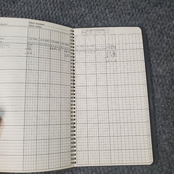 Vtg 60s 70s Sqibbs Class Record Book School Handwritten Notes Bookkeeping 1969 - Picture 7 of 9
